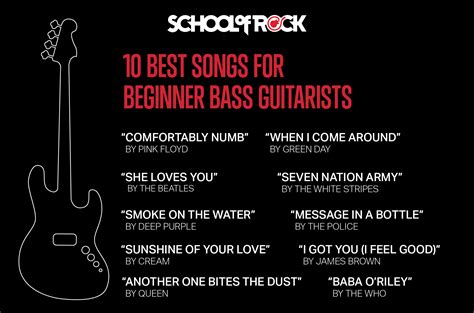 best songs to learn on bass